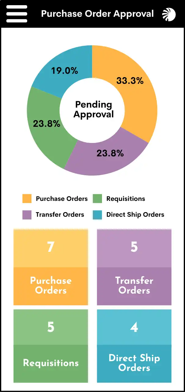 JD Edwards EnterpriseOne Release 26