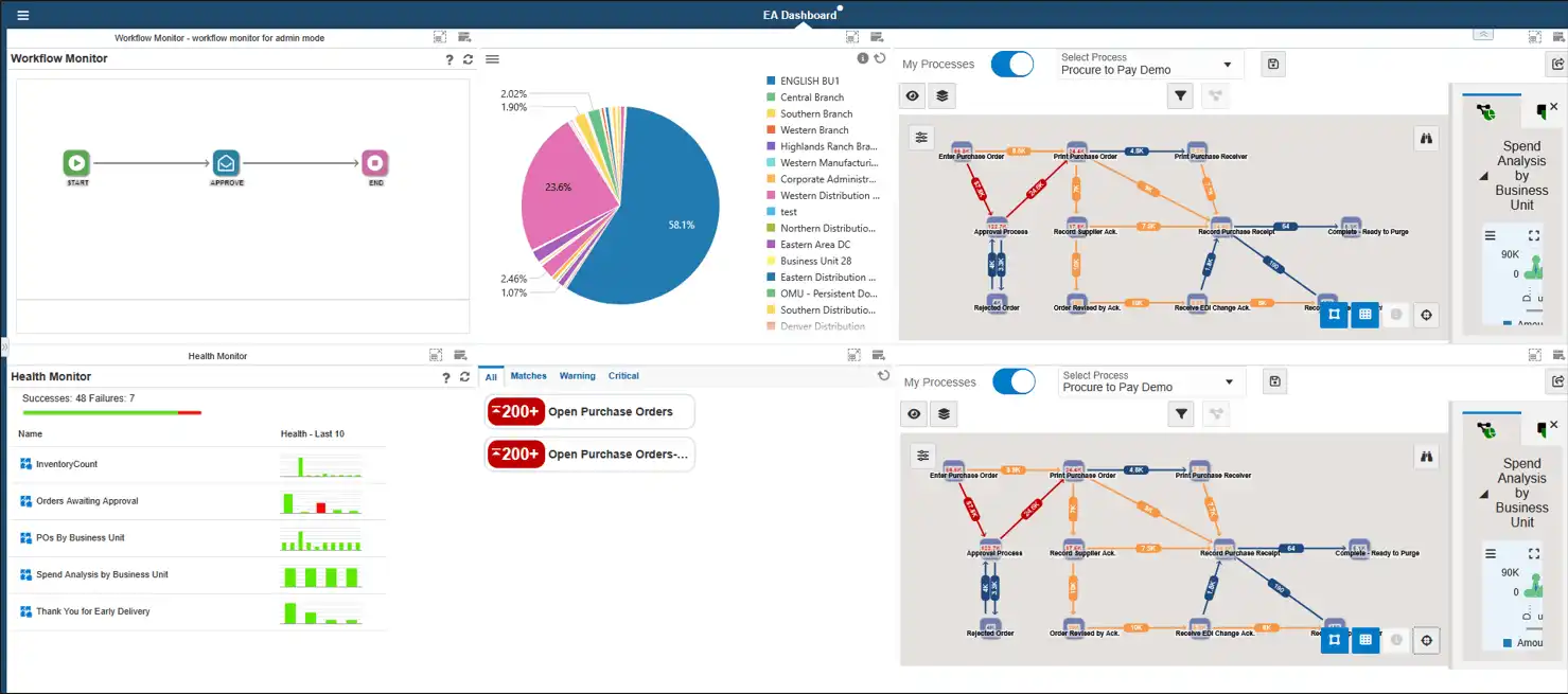 JD Edwards Release 26