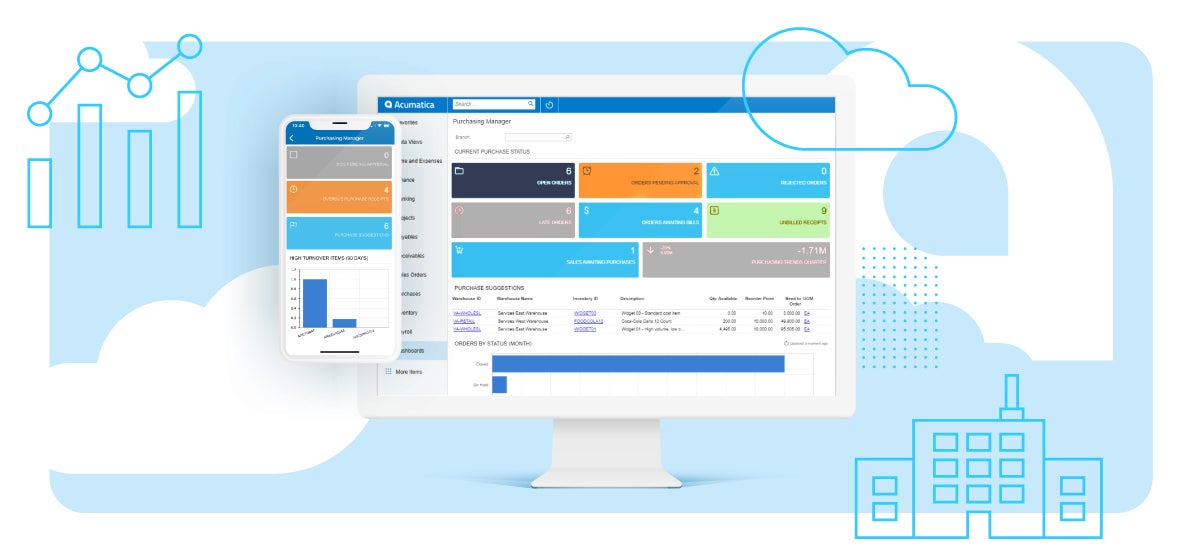 Cloud ERP for Discrete Manufacturers