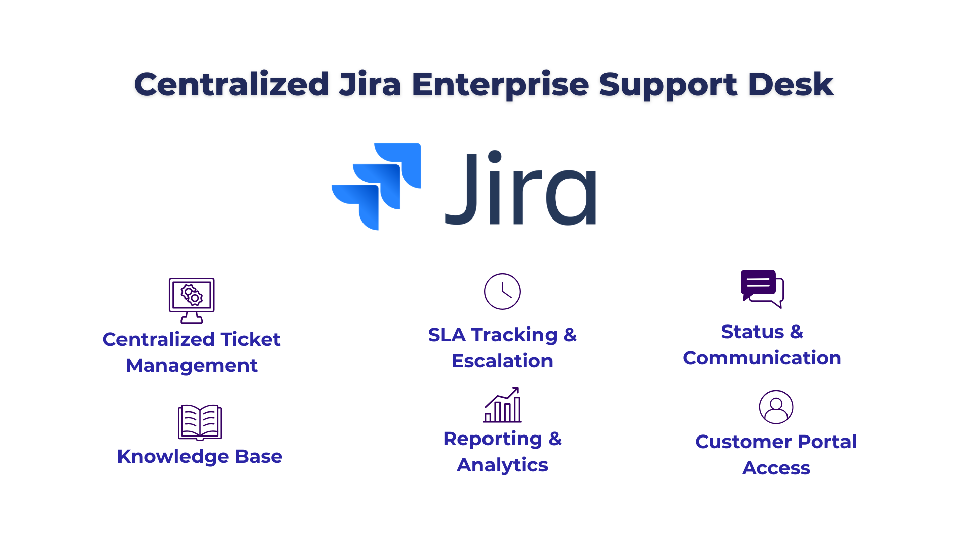 JDE upgrade services