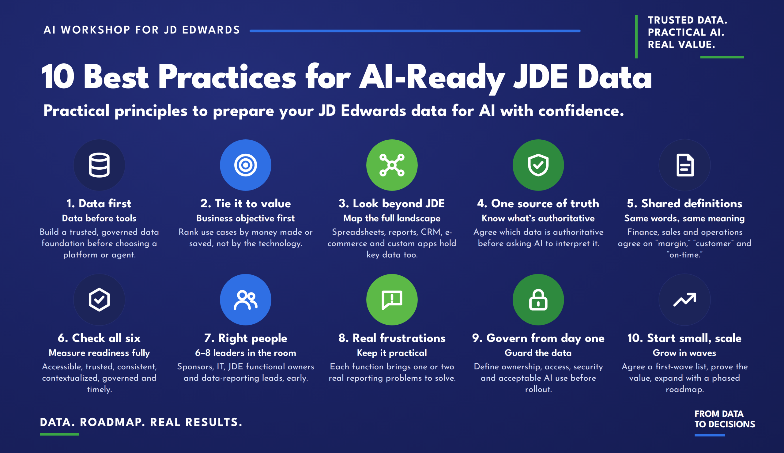 AI Workshop for JD Edwards