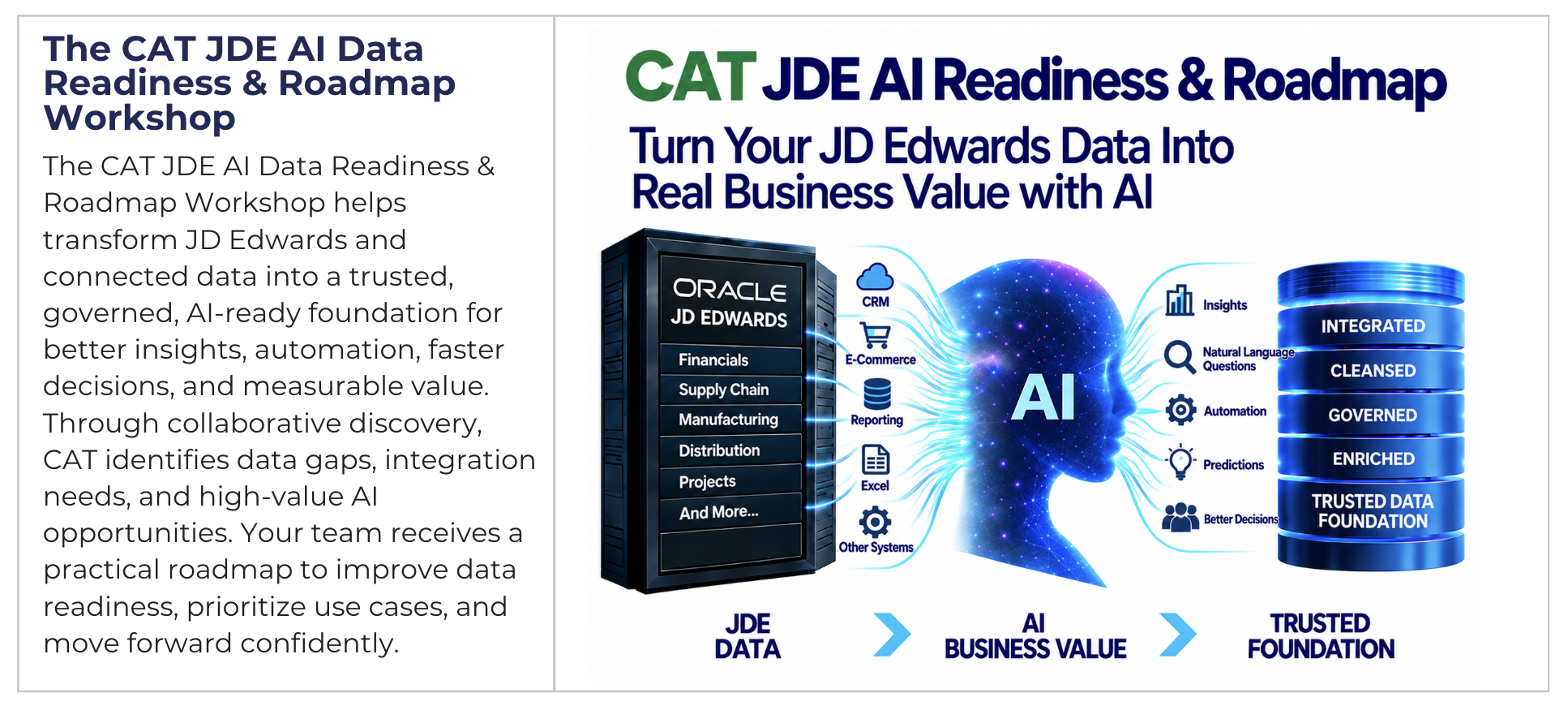 AI Workshop for JD Edwards