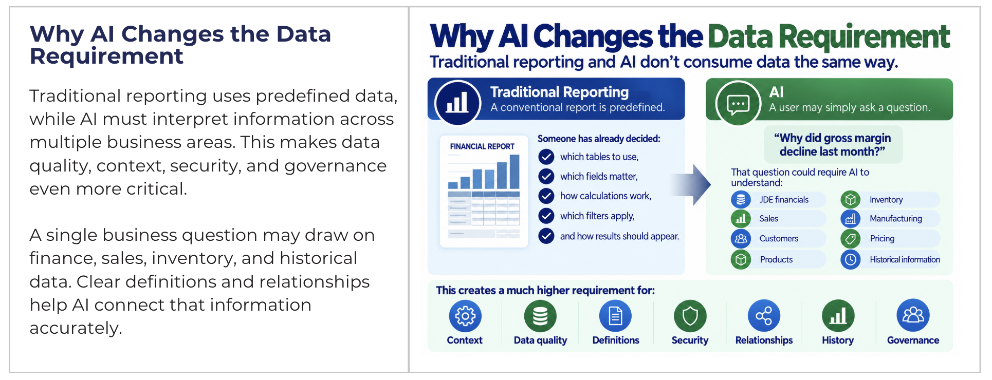 AI Workshop for JD Edwards