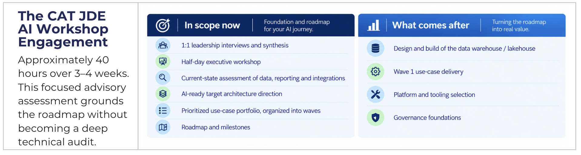 AI Workshop for JD Edwards