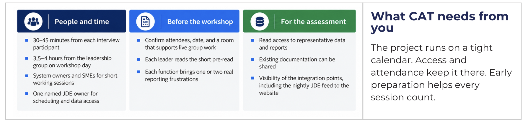 AI Workshop for JD Edwards